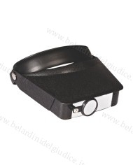 Lente Binoculare con Ingrandimento da 1.8 a 4.8x