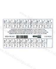 Assortimento Viti Testa Cruciforme